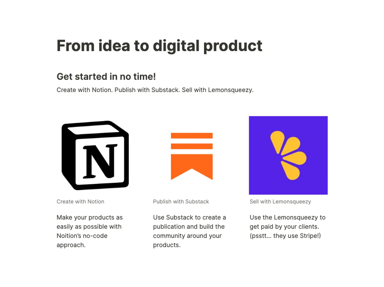 POC - From idea to digital product